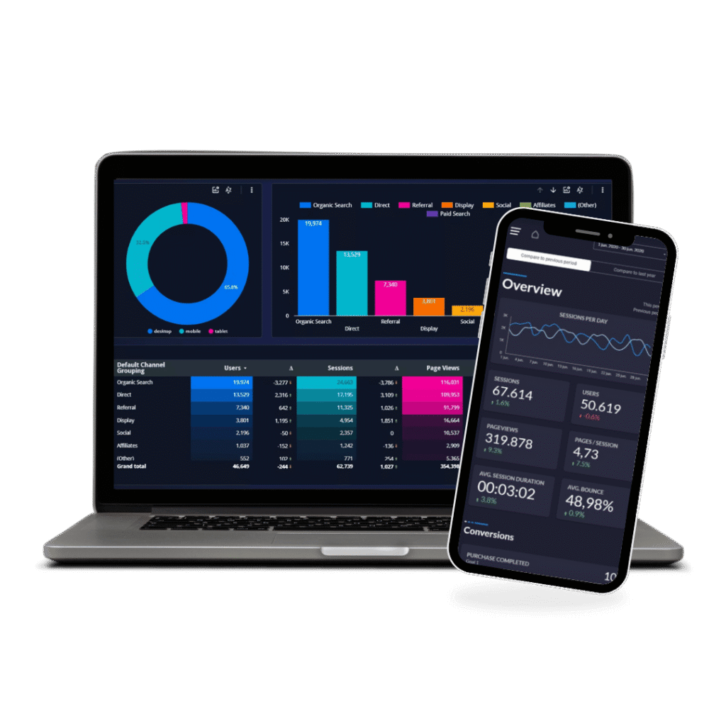 dashboard personalizado looker studio